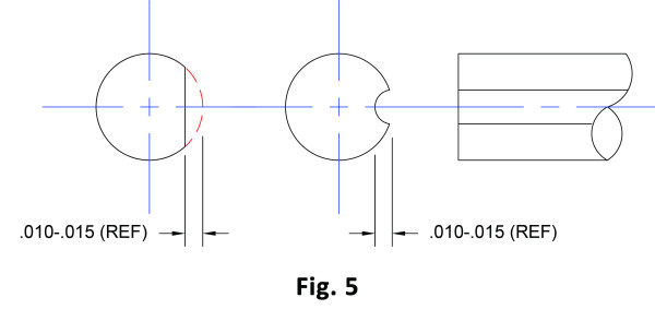 Fig 5 Flat Fig 5 Flat