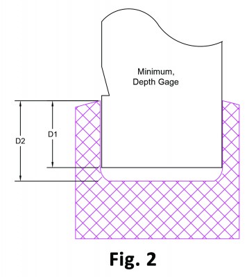 Fig 2 Flat